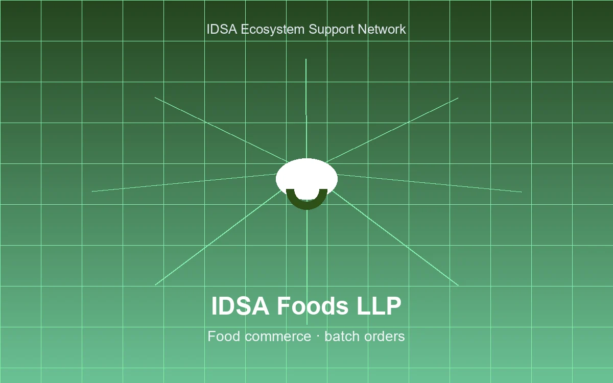 IDSA Foods LLP — IDSA® Ecosystem Support Network