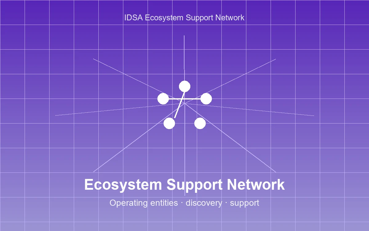 IDSA SOS Network — support ecosystem and trust layer