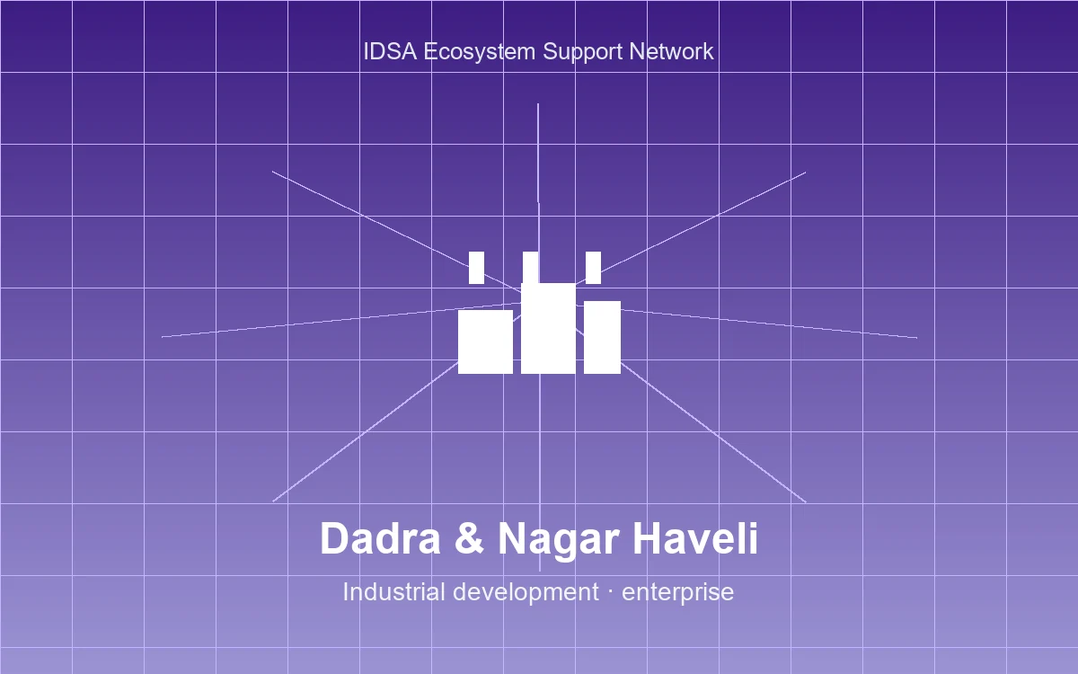 IDSA Dadra and Nagar Haveli district ecosystem discovery