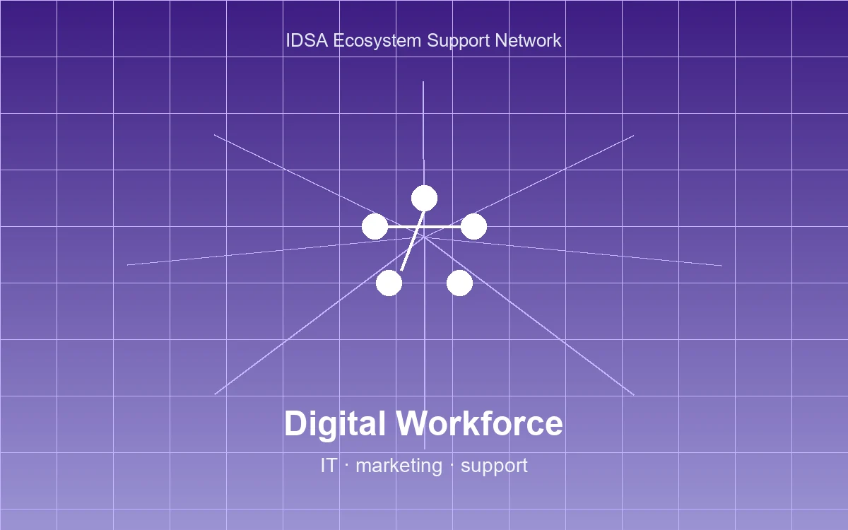 IDSA CCTV Technician Workforce Discovery