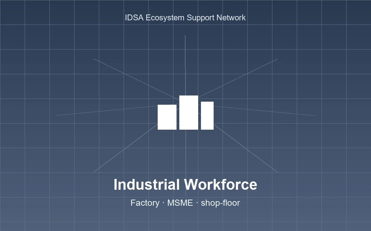 IDSA Workforce Network — employer and workforce discovery
